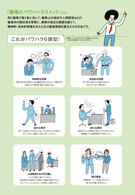 職場のパワーハラスメントの6種類の図解